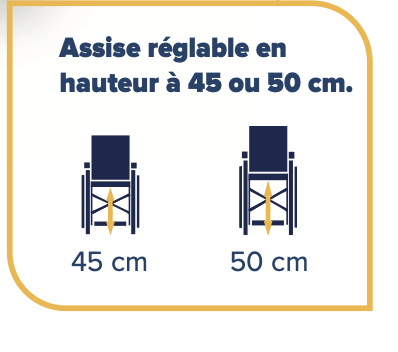 Fauteuil de transfert  Stan ultra – Image 4