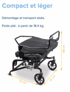 Fauteuil Roulant Ineo Confort Manuel