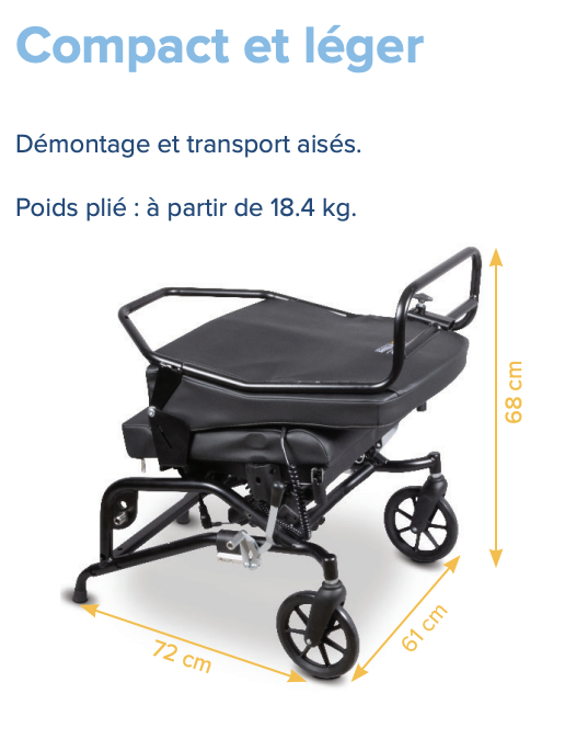 Fauteuil Roulant Ineo Confort Manuel – Image 4