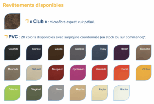 Fauteuil Roulant Ineo Confort Manuel