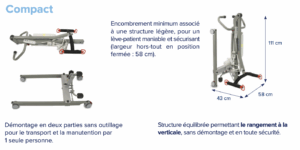 Lève-personne Samsoft Mini