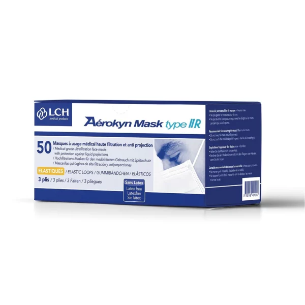 Masques médicaux : Type II, Type IIR et FFP2