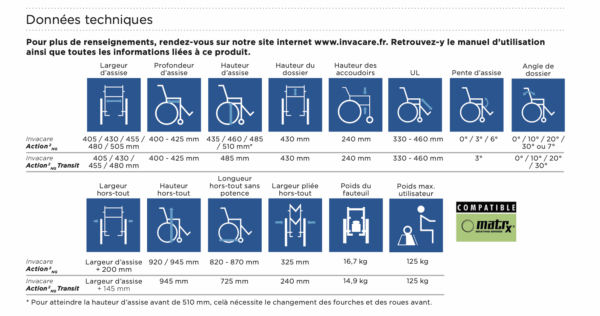 Fauteuil roulant Invacare Action 2NG – Image 5