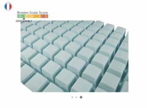 Matelas Gaufrier Pharma plots