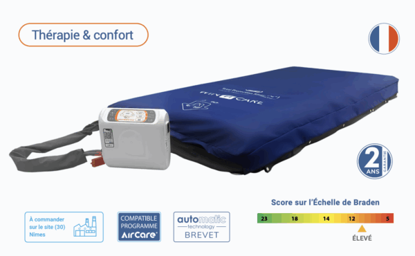 AXTAIR AUTOMORPHO® PLUS – Image 3
