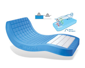 Matelas VISCOFLEX monobloc
